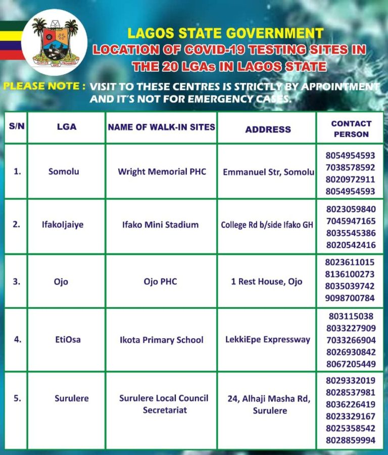 COVID19: Lagos unveils test centres across 20 Local Government Areas