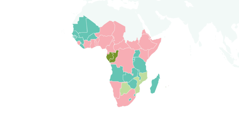 REPORT: Decisive policies can reduce post COVID-19 impact on African economies