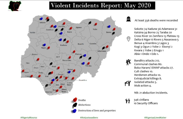 Nigerians mourn victims of mass atrocities