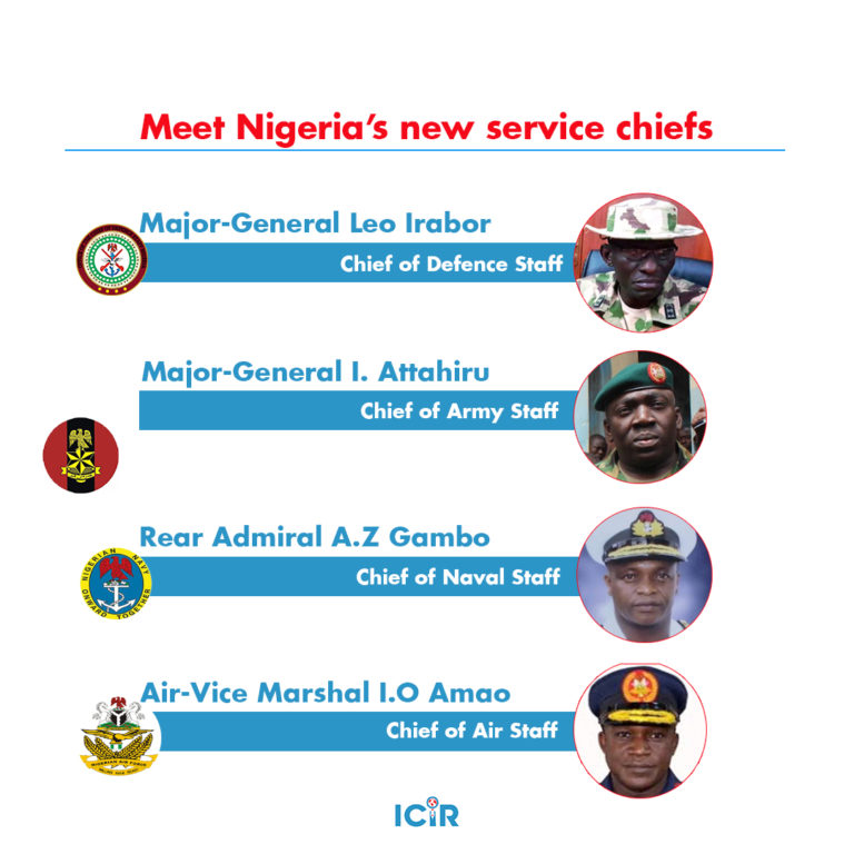 Appointment of new service chiefs not enough, Buhari must show leadership -NEF