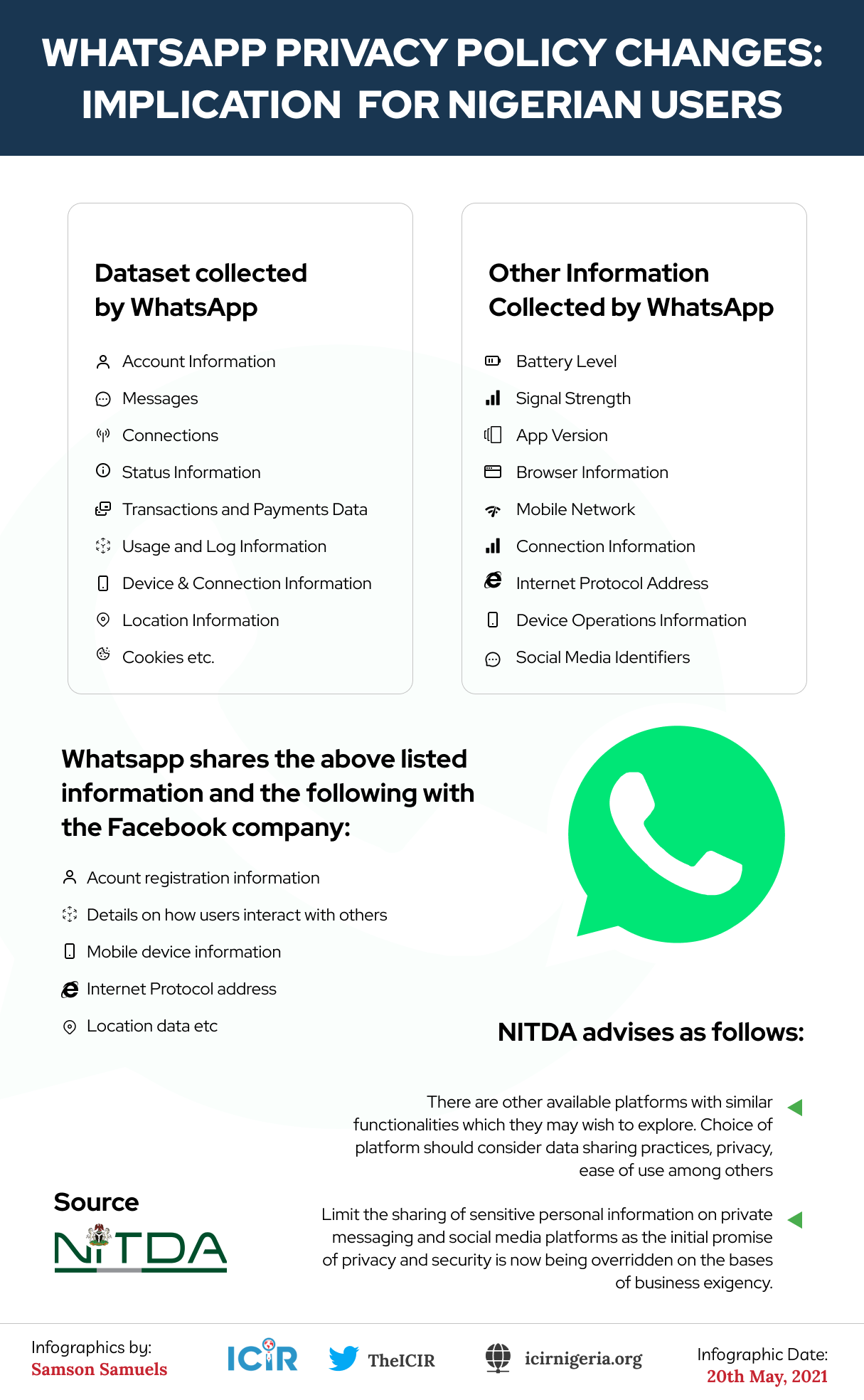 WHATSAPP PRIVACY POLICY CHANGES_ IMPLICATION FOR NIGERIAN USERS