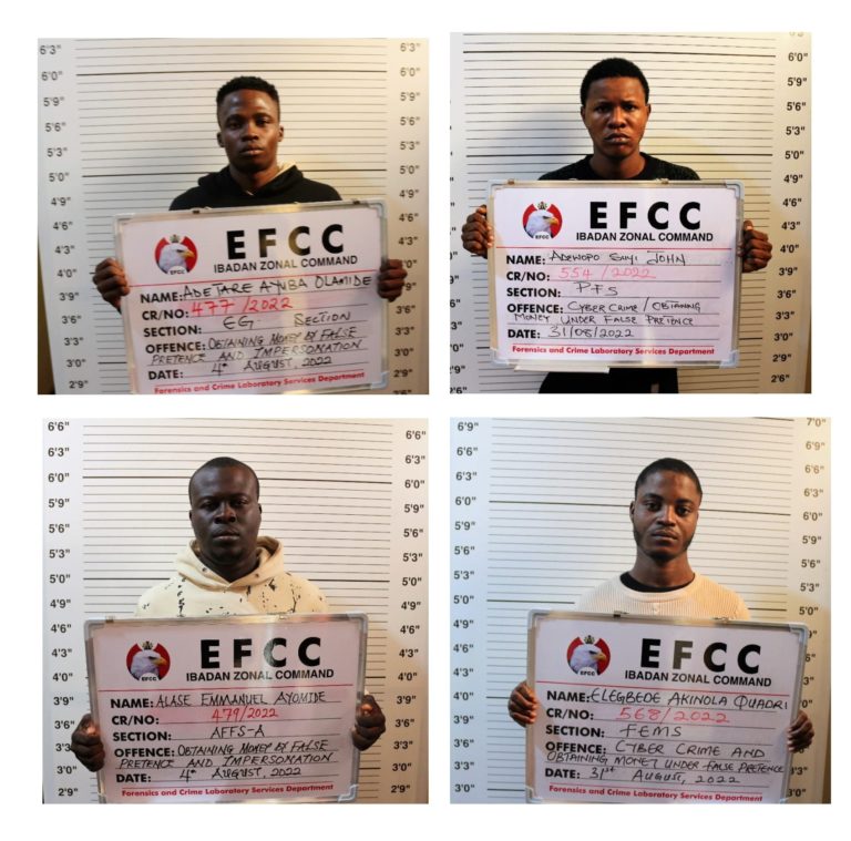 EFCC secures conviction of 11 cyber criminals in Oyo