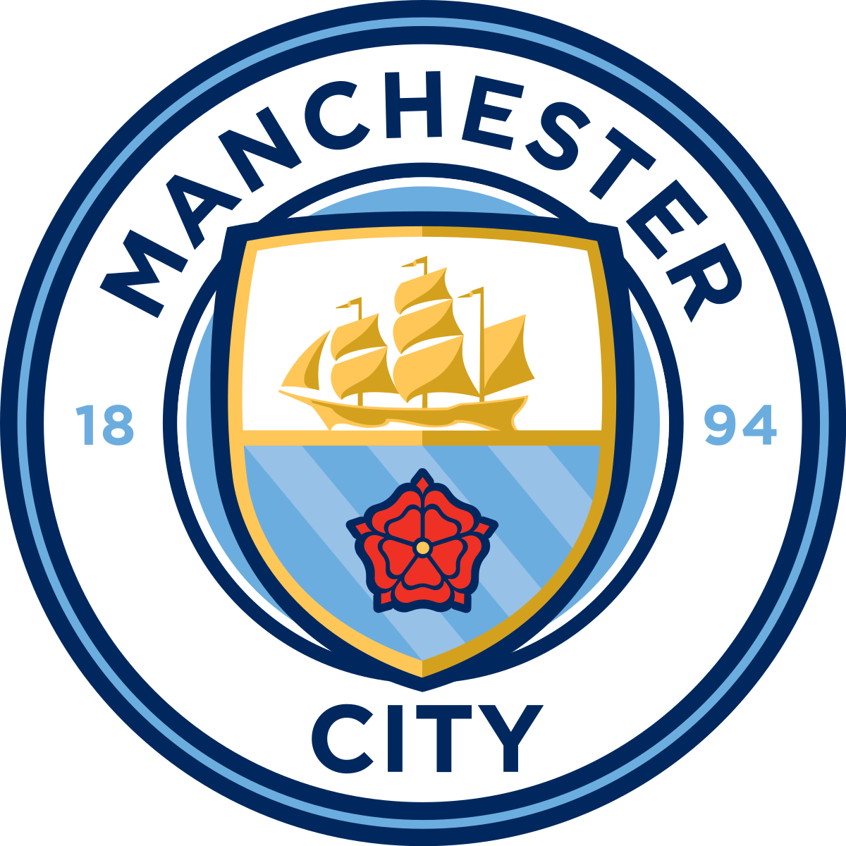 OFFICIAL: Premier League confirms Manchester City guilty of £900m financial breaches
