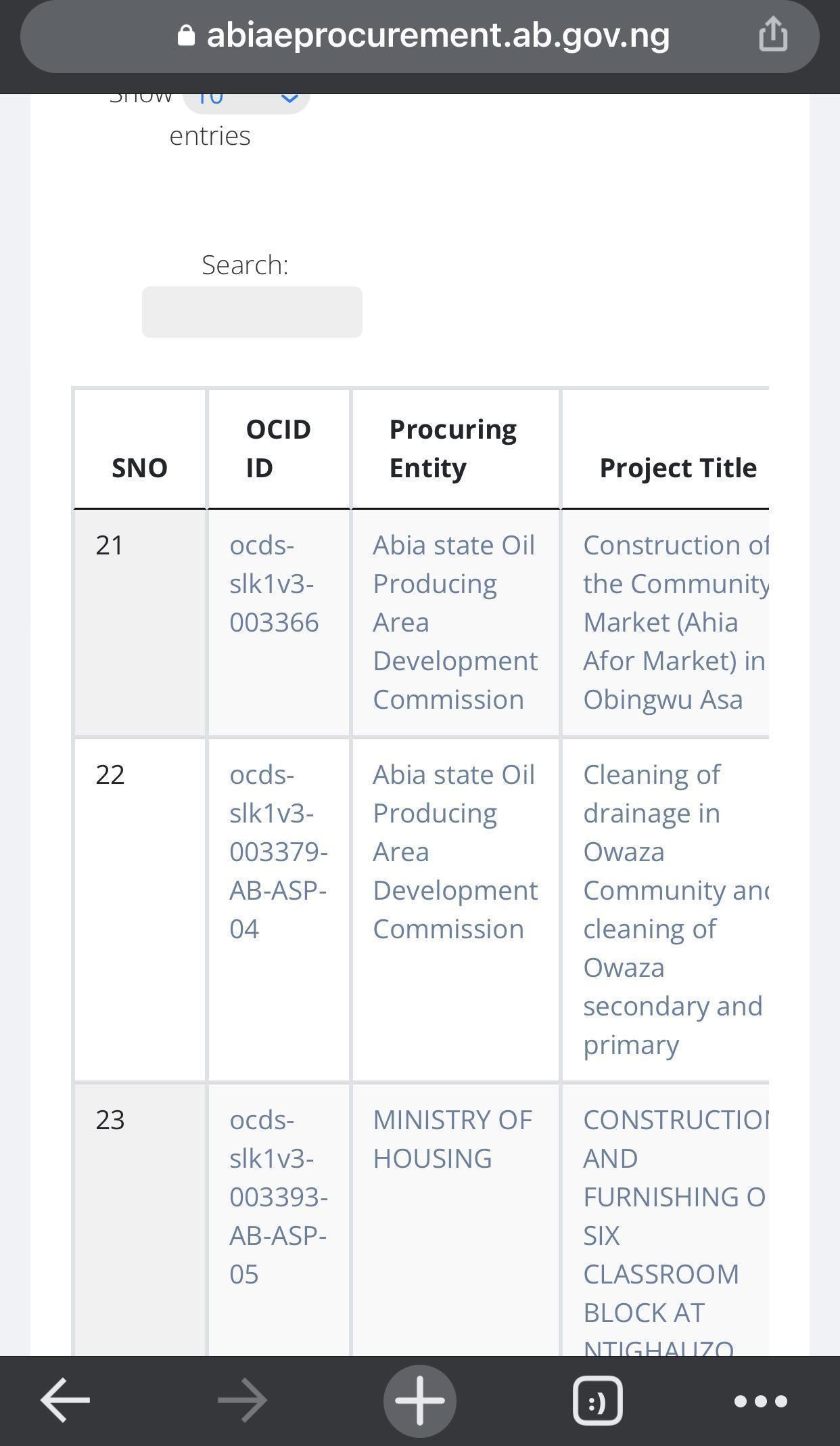  The Abia state e-procurement portal that uploaded partial details on the awarded contracts