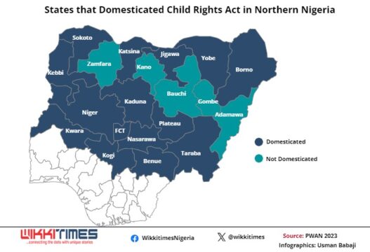 An inforgraph showing northern states that domesticated child rights act (Credit: WikkiTimes)
