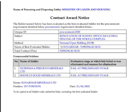 Contract Award Notice For Renovation of Survey Office Including Fencing Of The Whole Complex’ in June 2022 by the State Ministry of Lands And Housing Obtained From State E-Procurement Portal
