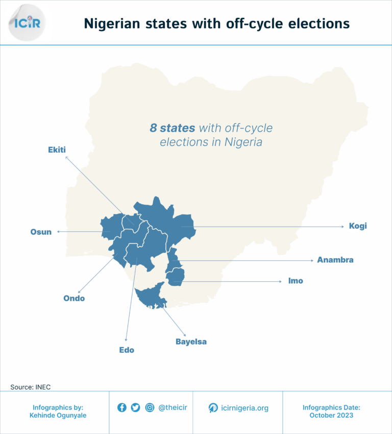 Parties’ chances in Kogi, Imo, Bayelsa governorship elections