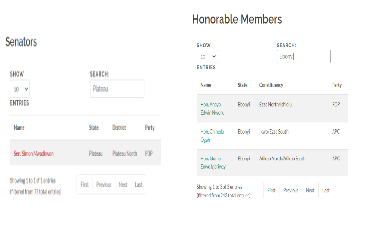 Snapshot of NASS website