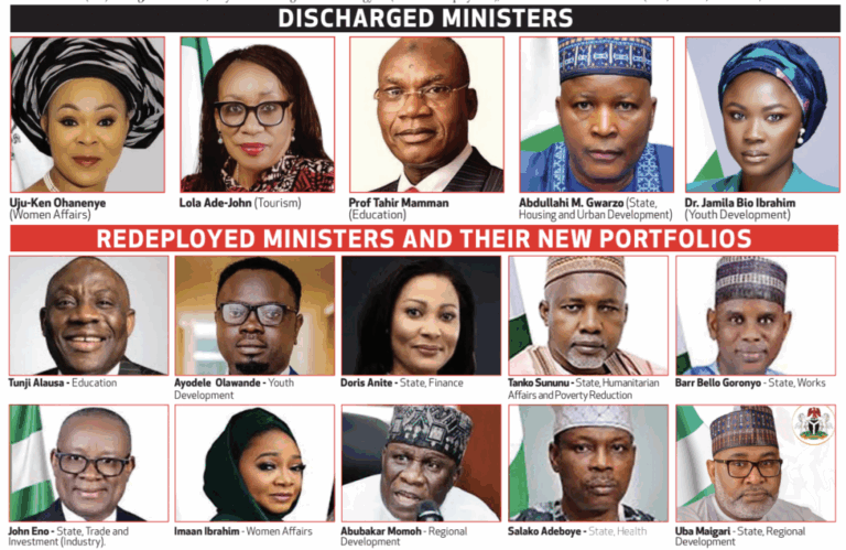 Two years on: President Bola Tinubu’s cabinet reshuffle and key appointments
