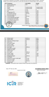 The result obtained from Kembiz Scientific and Laboratories Nigeria Ltd, accredited by National Register for Conformity Assessment Practitioners under Standard Organisation of Nigeria (SON) and certified by Institute of Public Analysts of Nigeria (IPAN) revealed that the samples are Physico-chemically not satisfactory. PC: Nanji Nandang/ICIR